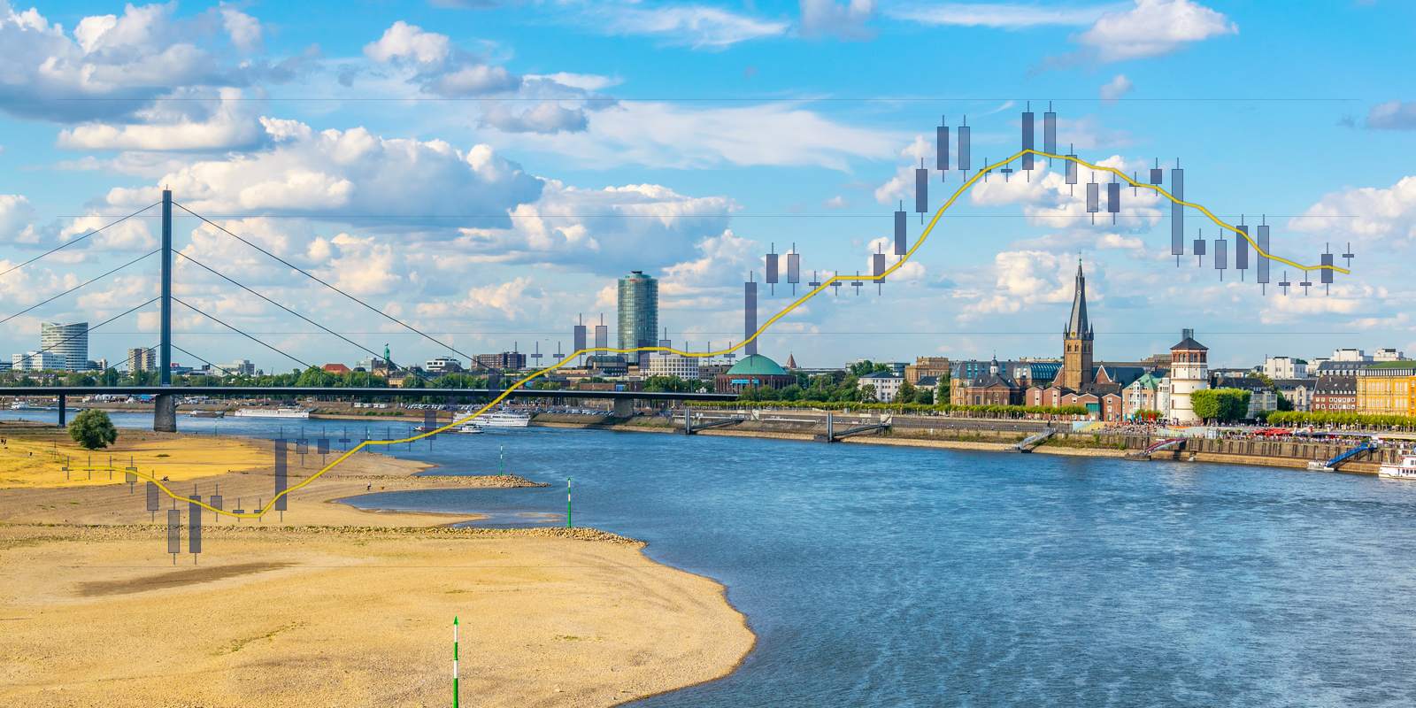 The Rhine at D&uuml;sseldorf with exposed sandbanks, with the gas price of August and September as a price chart across the image