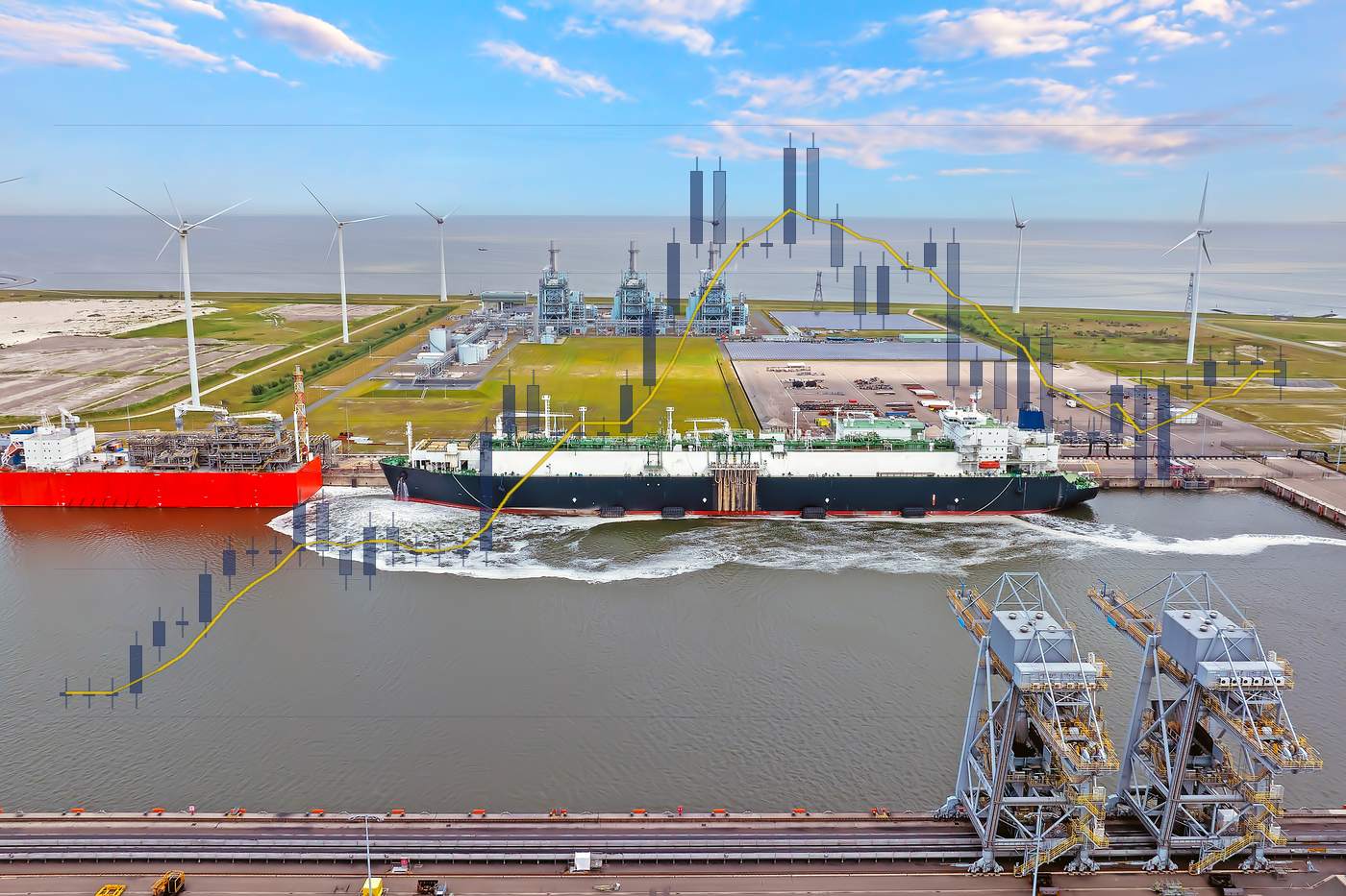LNG-tanker en rood terminalschip in de Eemshaven, met de gasprijs van augustus tot oktober als koersgrafiek over het beeld